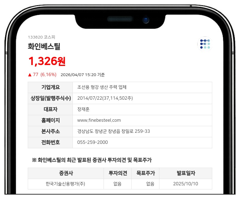 화인베스틸 최대주주 지분율 5.90%p 하락, 임원 매수·퇴임 영향