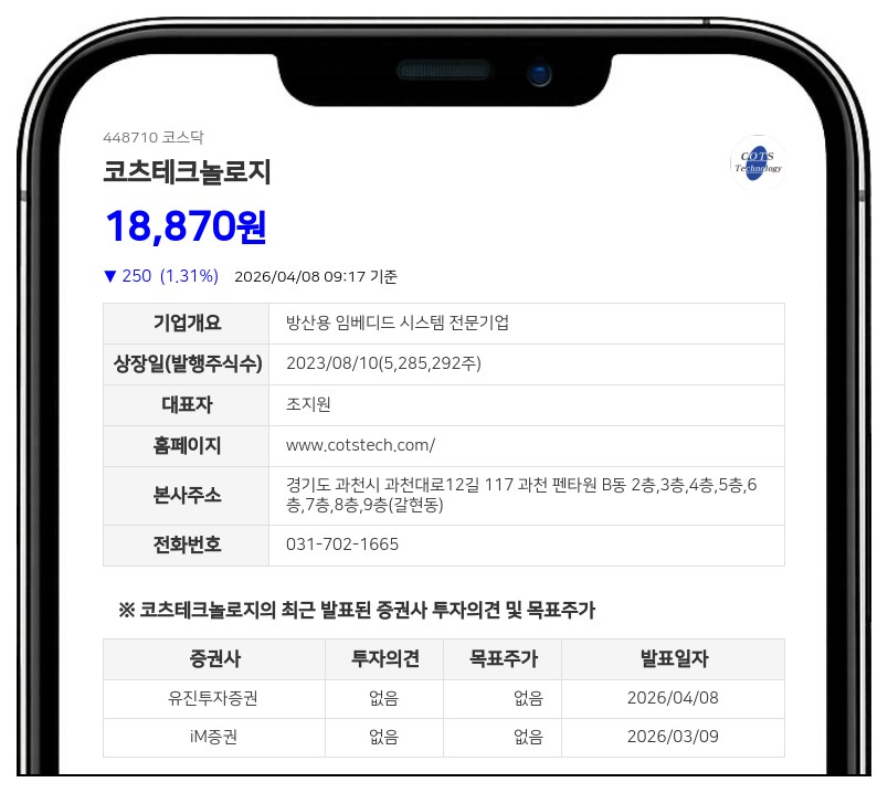 군용 전시기 반토막·원가율 91%…코츠테크놀로지, 바닥 다지고 반등 준비 - 유진투자증권