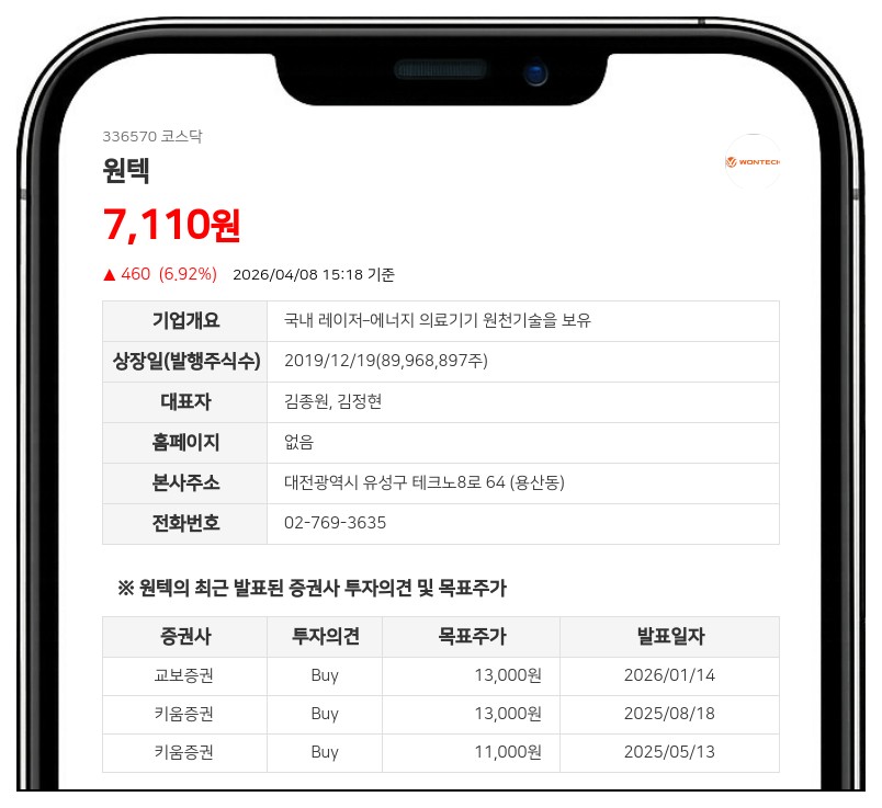 원텍, 핵심 임원 5명에 RSA 지급 결정... 16억원 규모 자사주 대체입고