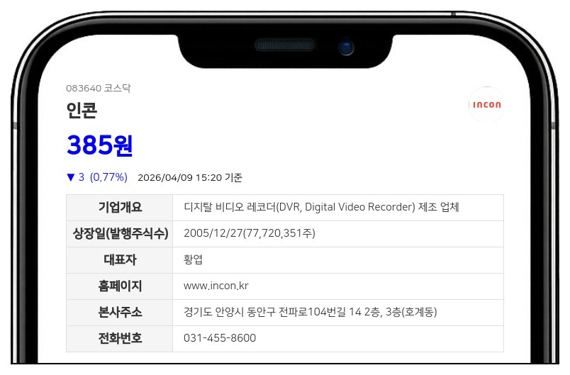 인콘, 4월 14일 매매거래 정지...주식병합 따른 신주권 상장 전까지
