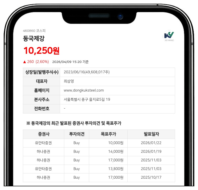 동국홀딩스, 동국제강 지분 3.71%p 확대…시간외매매로 183만주 추가 확보