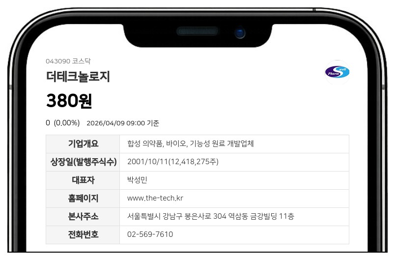 더테크놀로지 거래정지 장기화, 자본감소에 상장폐지 가처분까지 '이중고'