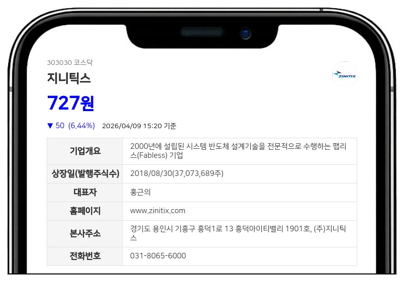 지니틱스 주식병합 결정... 4월 14일부터 거래 정지 돌입