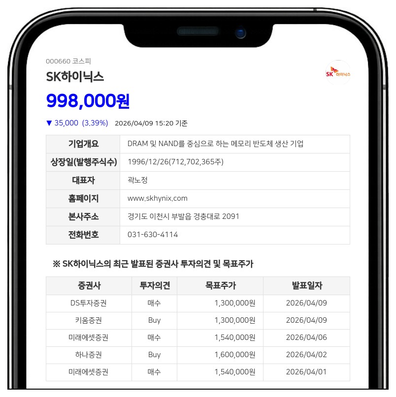 DRAM 94%·NAND 81% 가격 폭등…SK하이닉스, HBM4로 다음 사이클도 잡는다 - 키움증권