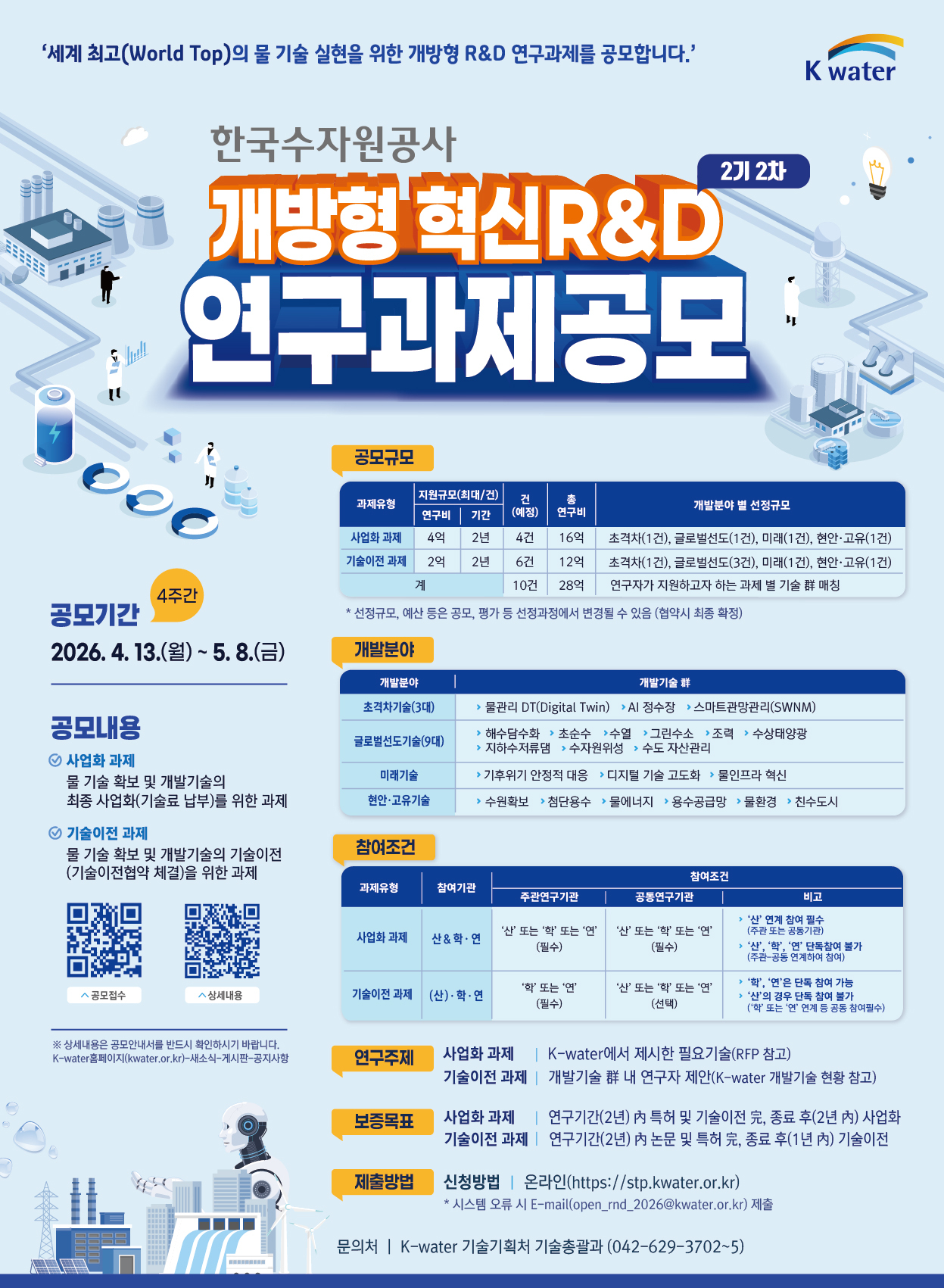 개방형 혁신 연구개발(R&D) 2기 2차 과제 공모 포스터
