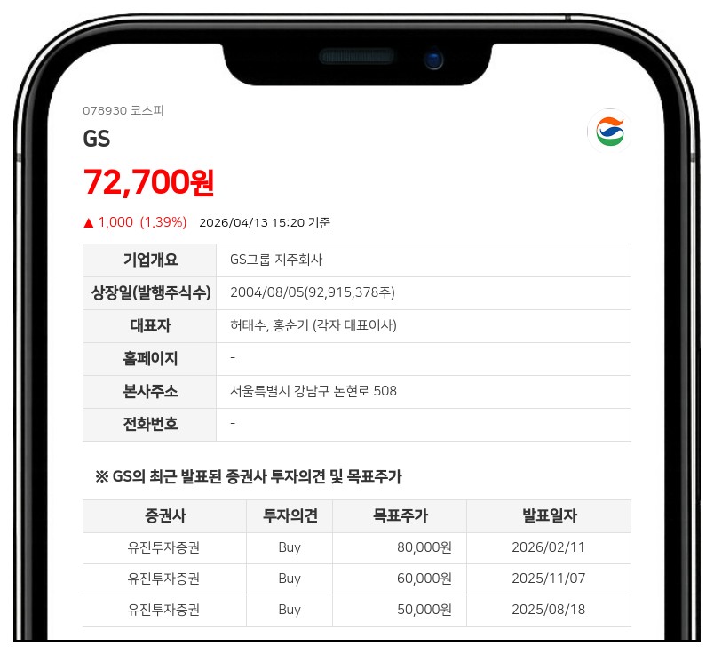 GS 허광수, 보통주 6만9천주 장내매도…지분율 0.07% 하락