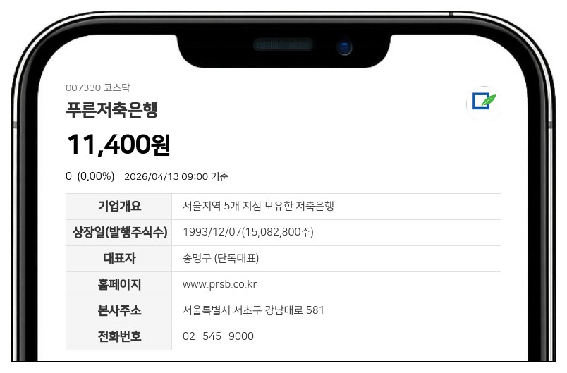 위기 넘긴 푸른저축은행, 상장적격성 심사 대상서 제외되며 14일 거래 복귀