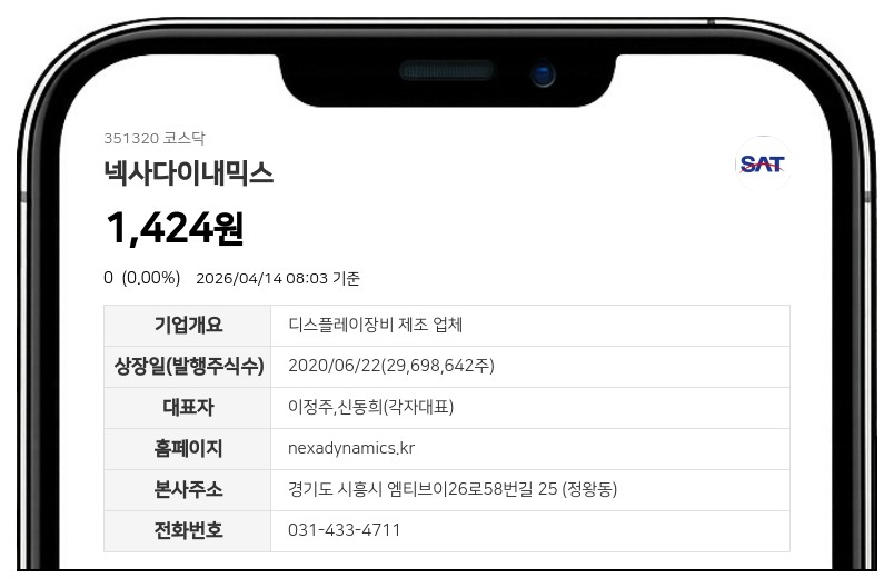 넥사다이내믹스, 신사업 위해 20억 수혈... 전환 시 주식 비중 4.91%