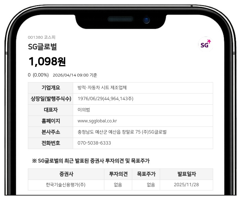 SG글로벌 최대주주 주식수 반토막, 1315만주 감소에도 지분율 58.53% 유지 비결은?