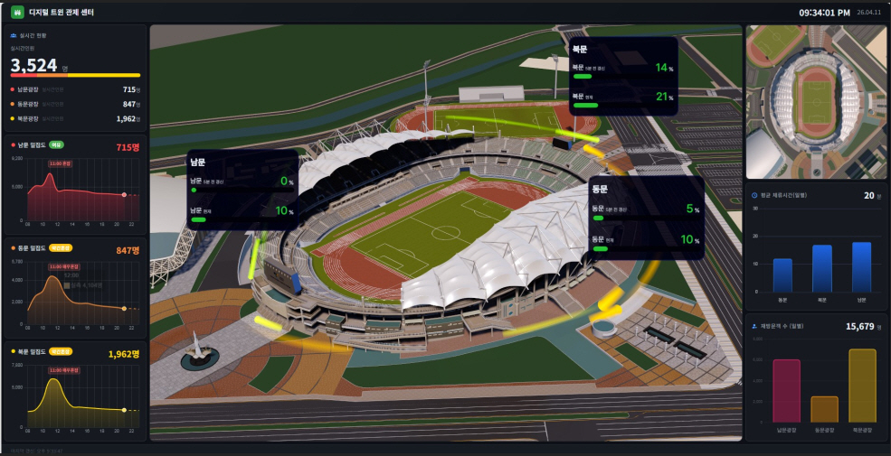AI 기반 인파관리시스템으로 BTS 공연 안전하게 성료
