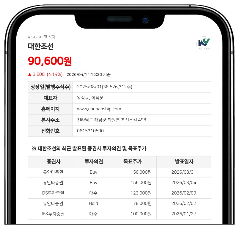 대한조선 친인척 고한호 보통주 1천주 매도, 총 지분율 변동 없어