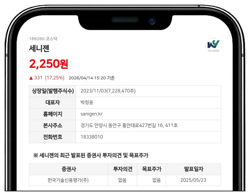 세니젠, 100억 증자로 지씨파트너스에 최대주주 변경... 6월 신주 상장