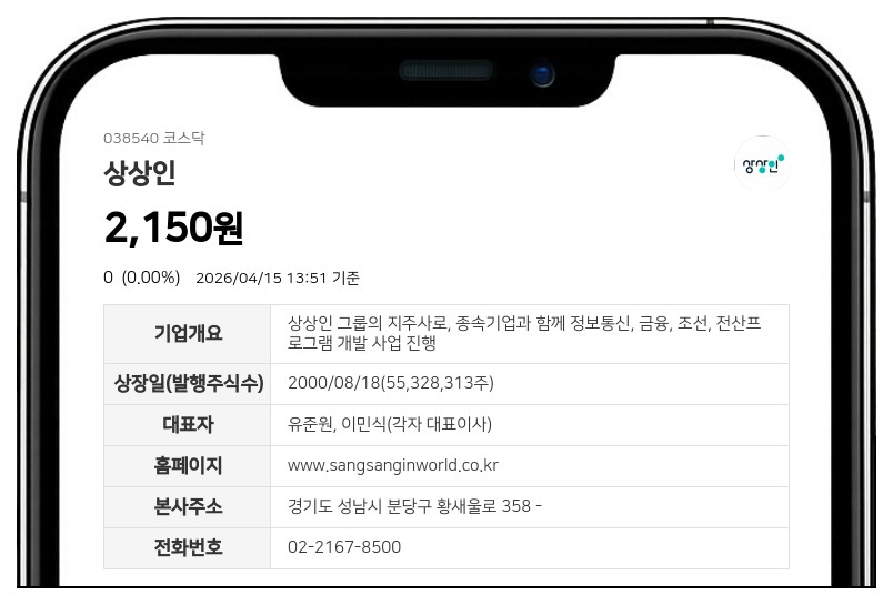 상상인, 20억원 투입해 자사주 93만주 매입... 주주환원 정책 강화