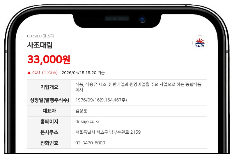 사조대림, 계열사 (주)사조랜더텍 장내매수로 보통주 지분율 73.65% 기록