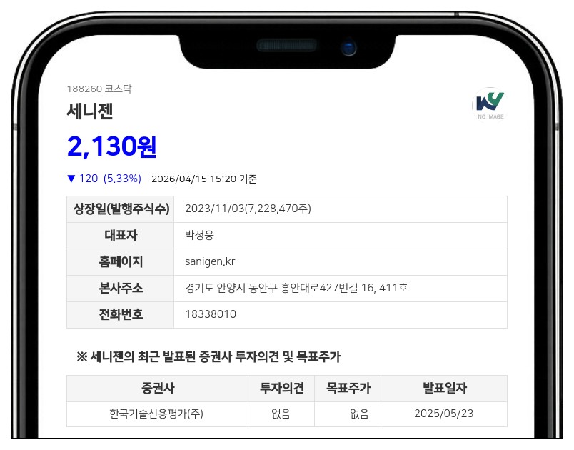 세니젠, 50억 CB 발행해 타법인 증권 취득 추진… 주식수 24% 달하는 신주 물량 예고