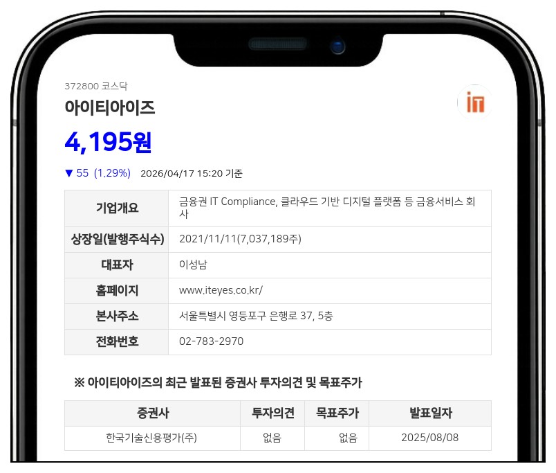 아이티아이즈, 11억 4187만원 규모 CB 조기상환... 자기자금으로 취득 완료