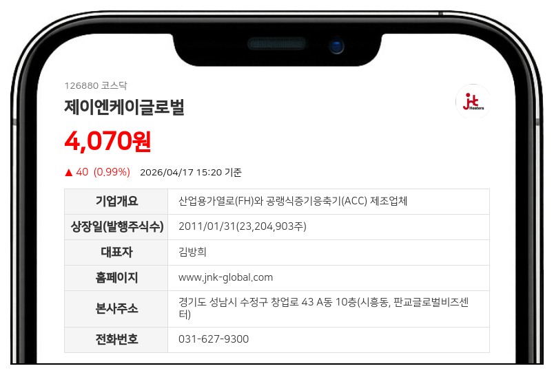 "하루 어기면 300만원 지급" 제이엔케이글로벌, 주주명부 강제 열람 판결