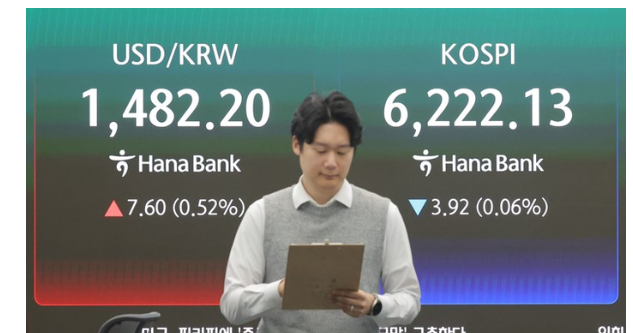 (상보) 골드만삭스 “올해 40% 급등한 코스피 여전히 저평가”