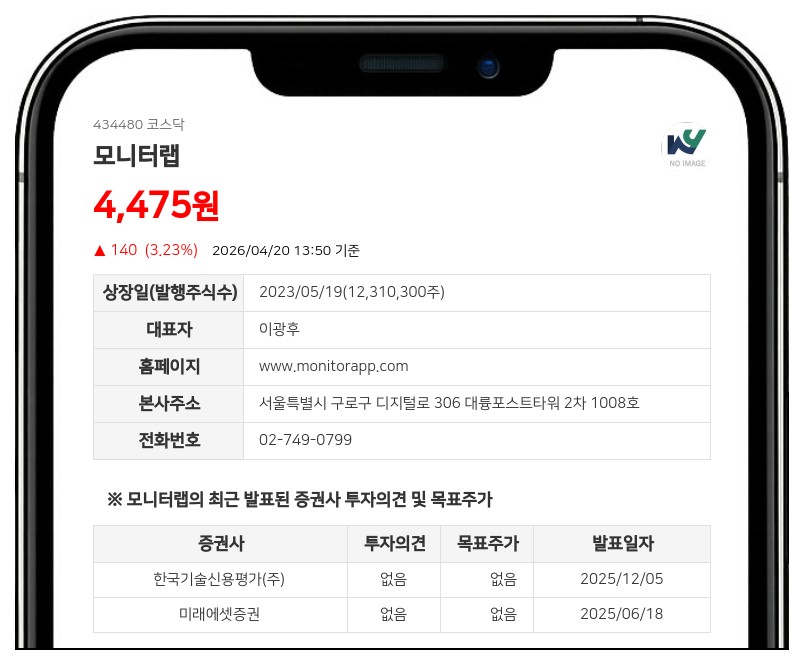모니터랩, 자사주 24만 7000주로 쏘마 잔여 지분 매입…지분율 100% 달성
