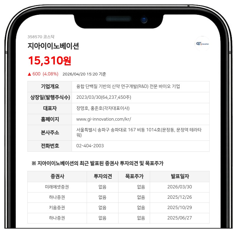 지아이이노베이션-얀센 손잡고 전립선암 정복 도전, 美 FDA 임상 1b/2상 승인 획득