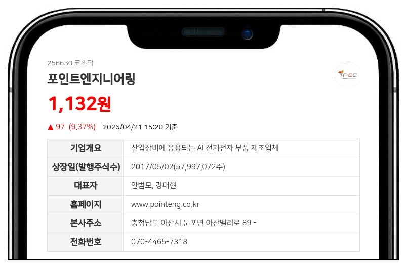 주식병합 나선 포인트엔지니어링, 26일부터 거래 정지... 신주 상장 전까지 '주의'