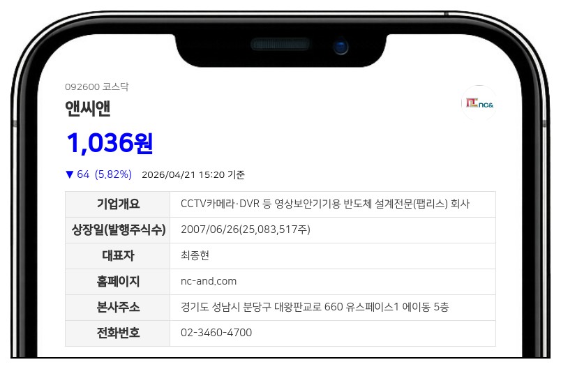 앤씨앤, 주식병합에 따른 매매 거래 정지... 4월 24일부터 신주권 상장 전까지