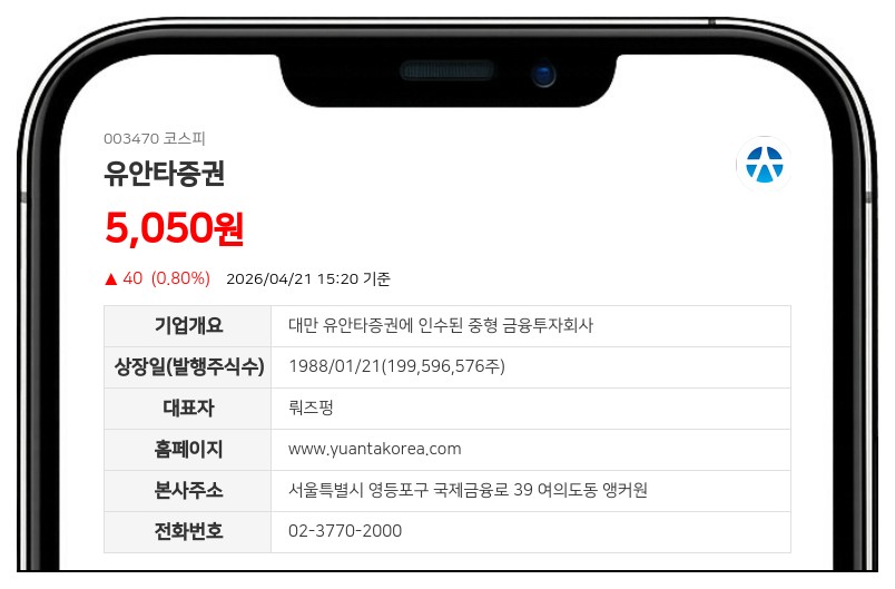 유안타증권 '큰손' Yuanta Securities Asia, 보통주 1만500주 추가 매입
