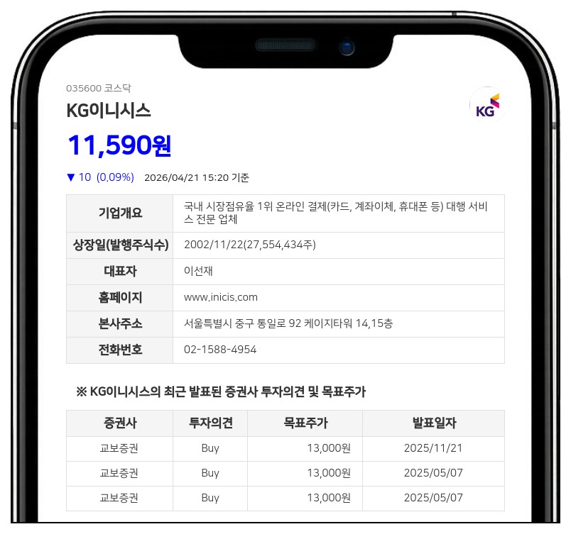 KG이니시스, 2000억 규모 케이카캐피탈 지분 100% 인수 결정…사업 포트폴리오 다각화 가속