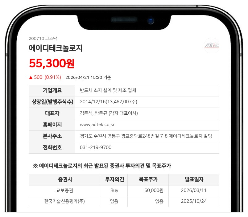 에이디테크놀로지, '이자 0%' 1300억 CB 발행…서버칩 ADP620 개발 속도