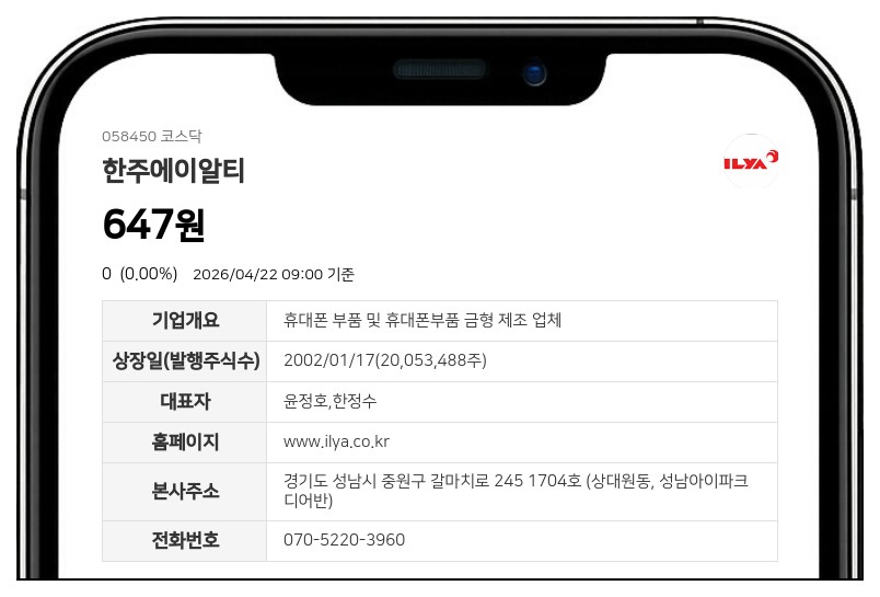 멈췄던 한주에이알티 주식 다시 움직인다...27일 감자 주권 상장과 함께 거래 재개
