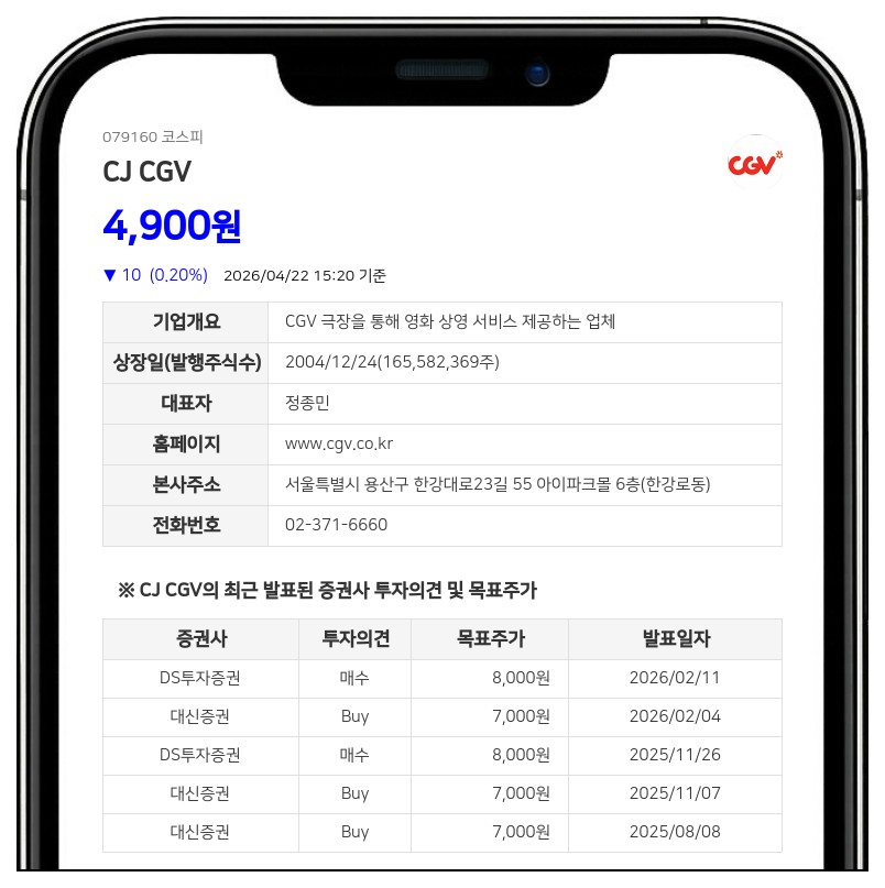 CJ CGV, 2470억원 투입해 CB 2218억원 조기 상환 및 전량 소각