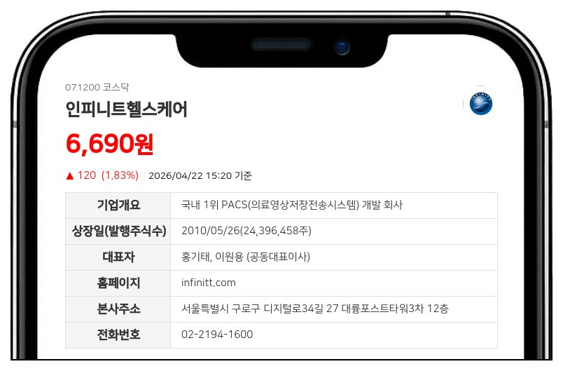 인피니트헬스케어 경영권 분쟁 소송, 법원 항고 기각으로 1심 결정 유지