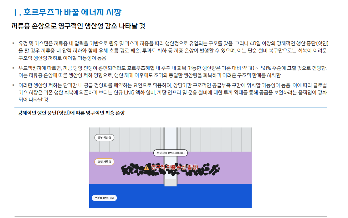 가스시장, 중동사태로 단순한 가격상승 국면 넘어 CAPEX 사이클 진입 - 대신證