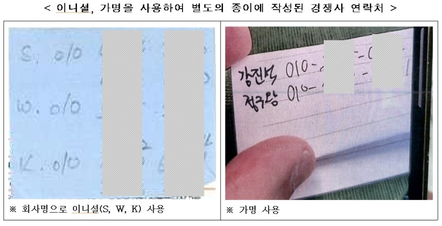 "동전 던져 가격인상 순서 정했다" 4년간 은폐된 제지업계 담합의 전말