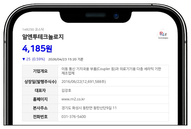 알엔투테크놀로지, 임시총회소집허가 신청 취하 확인...법적 절차 종료
