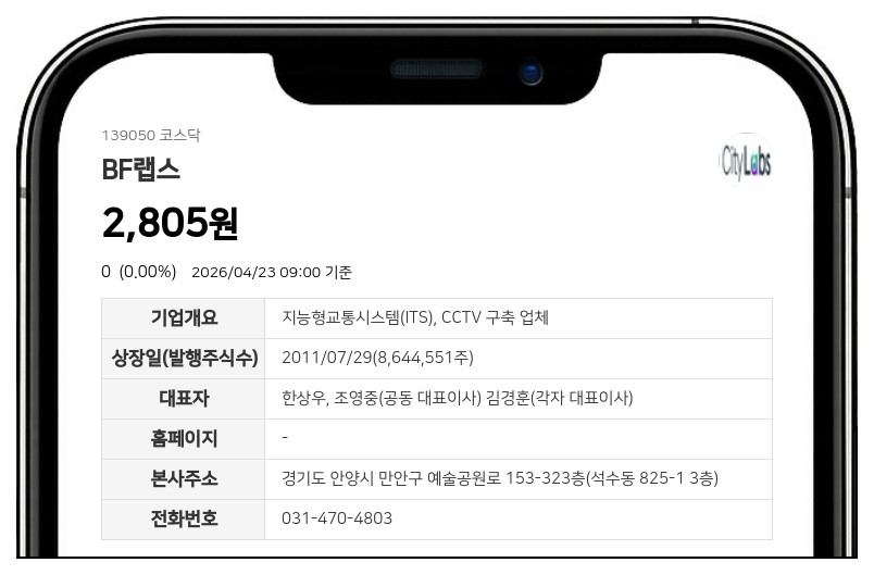 비에프랩스 결국 코스닥 퇴출, 27일부터 7일간 운명의 정리매매 돌입