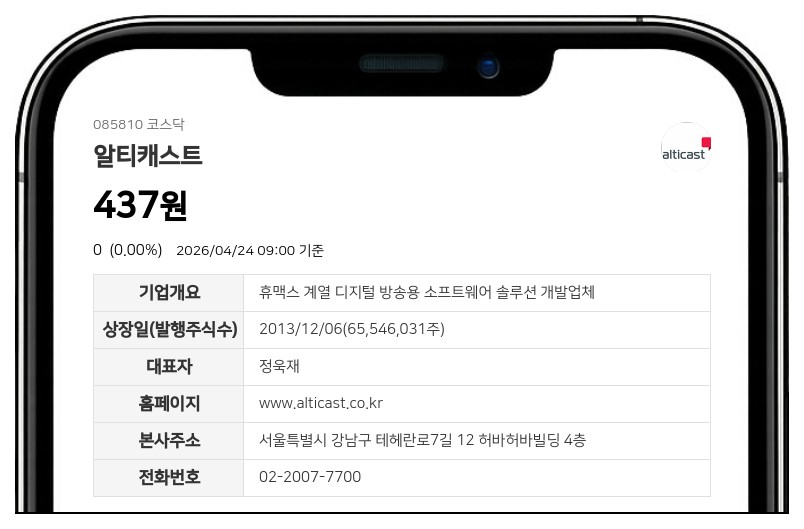 알티캐스트 거래정지 풀린다...29일 감자 주권 변경상장 및 매매 재개