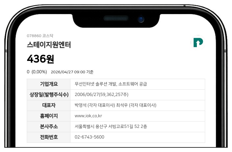 스테이지원엔터 30일 거래 재개, 감자 주권 변경상장 완료