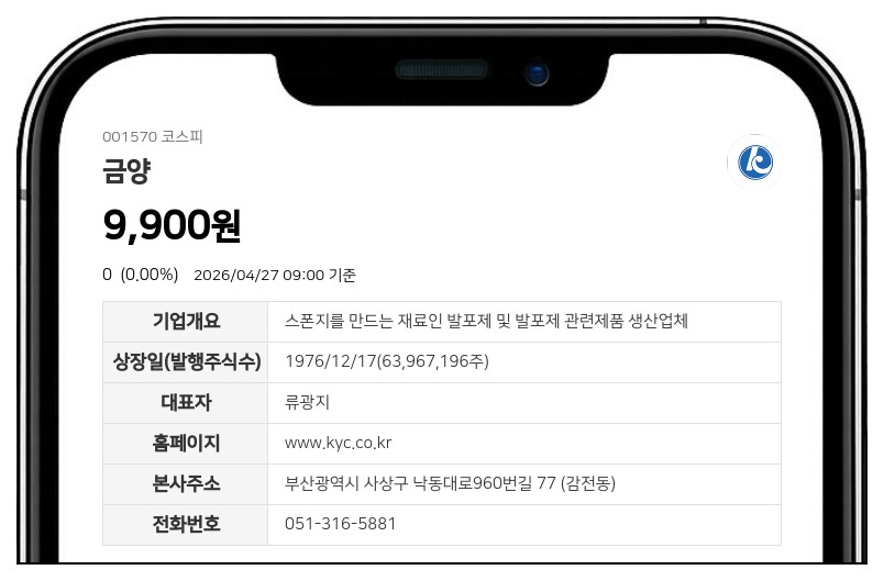 금양, 1379억 규모 채권압류 판결... 자기자본 25% 달하는 대출 연체 여파