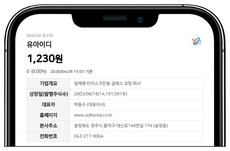유아이디, 9.9억 규모 제3자배정 증자... 운영자금 인건비·재료비 활용