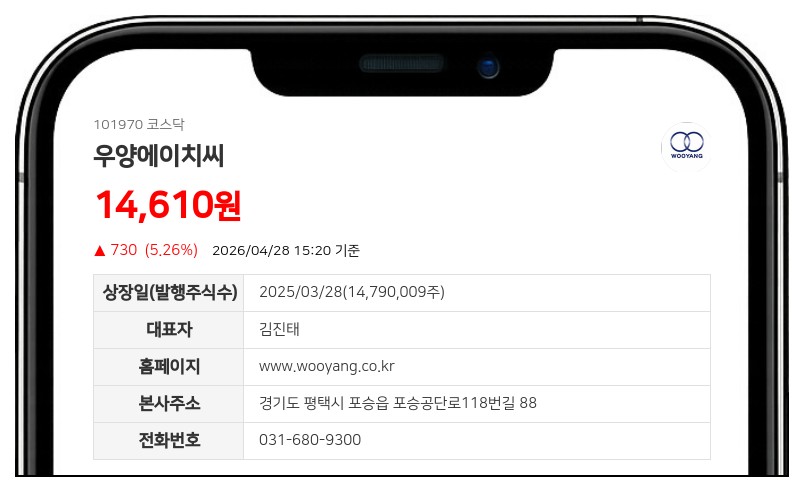 우양에이치씨, 카타르 NFW 프로젝트 낙찰... 231억 규모 설비 공급