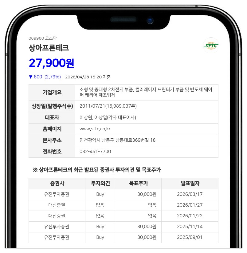 상아프론테크, 450억 규모 CB 발행…이율 0.0%에도 삼성 등 투자조합 대거 참여