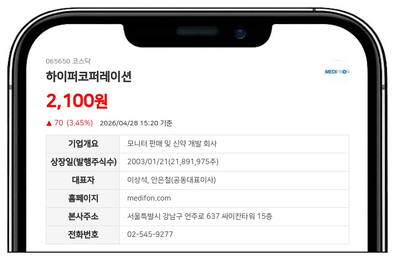 하이퍼코퍼레이션 보통주 5월 4일부터 거래 정지... 주식병합 절차 돌입