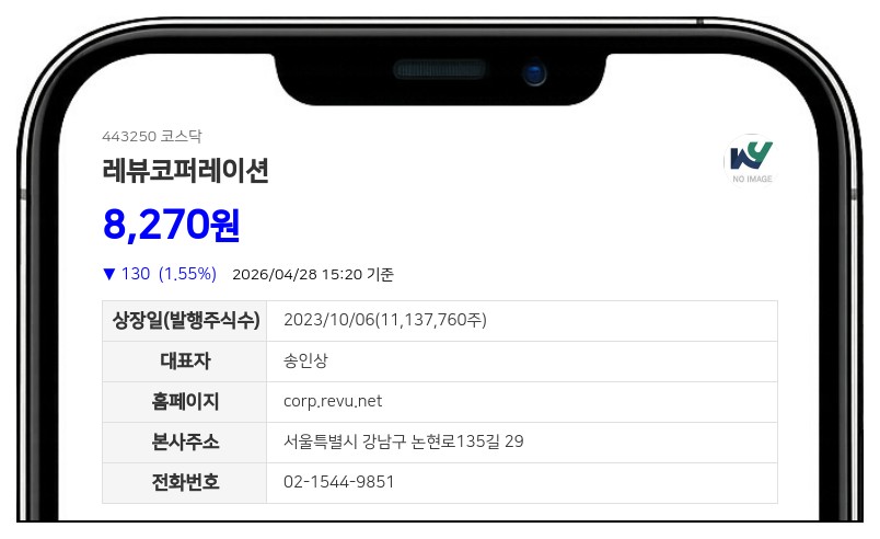 레뷰코퍼레이션, 167억 투입해 숏뜨 지분 97% 확보하며 경영권 강화