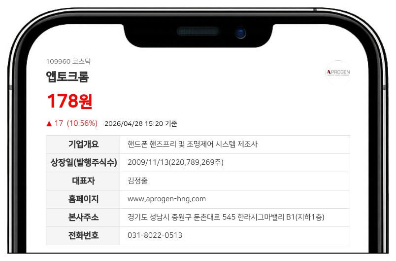 앱토크롬, 자본감소로 5월 4일 거래 정지... 신주 상장 전날까지 중단