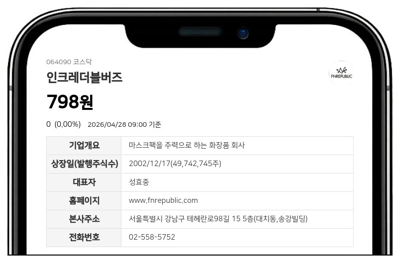 거래정지 인크레더블버즈 개선기간 부여... 차기 사업보고서 제출 후 상장폐지 여부 결정