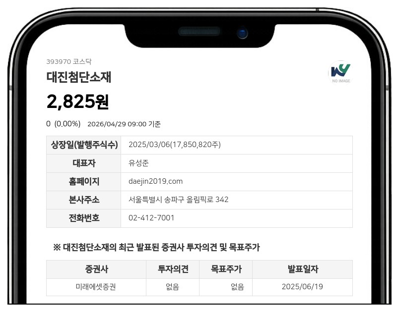 대진첨단소재, 100% 자회사 무증자 합병으로 경영 효율화 박차