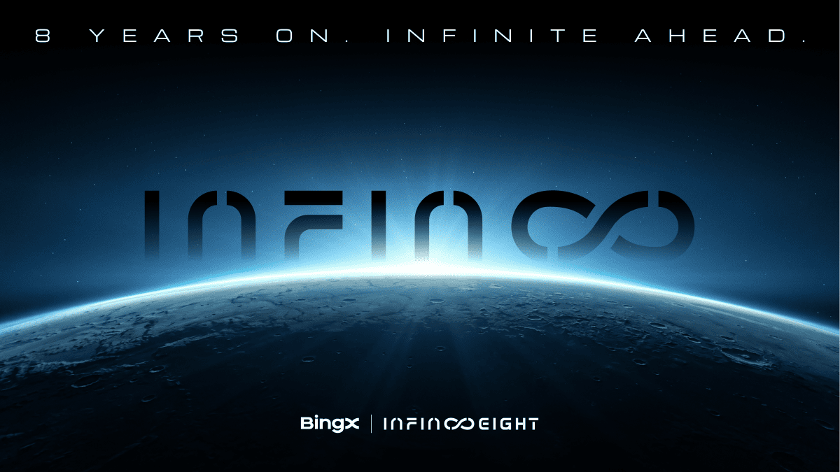 빙엑스(BingX), 8주년 맞아 INFIN8 캠페인 공식 론칭