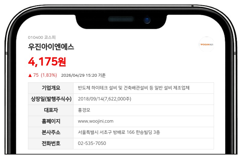 우진아이엔에스, 5억원 규모 자사주 처분해 신사업 투자...이룸기술에 12만주 이체
