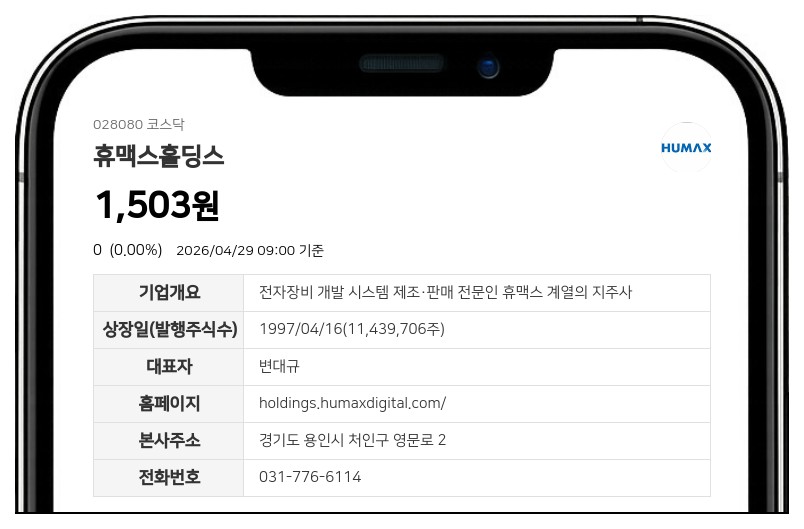 휴맥스홀딩스 거래 정지 풀린다... 액면병합 주권 변경상장으로 30일 재개